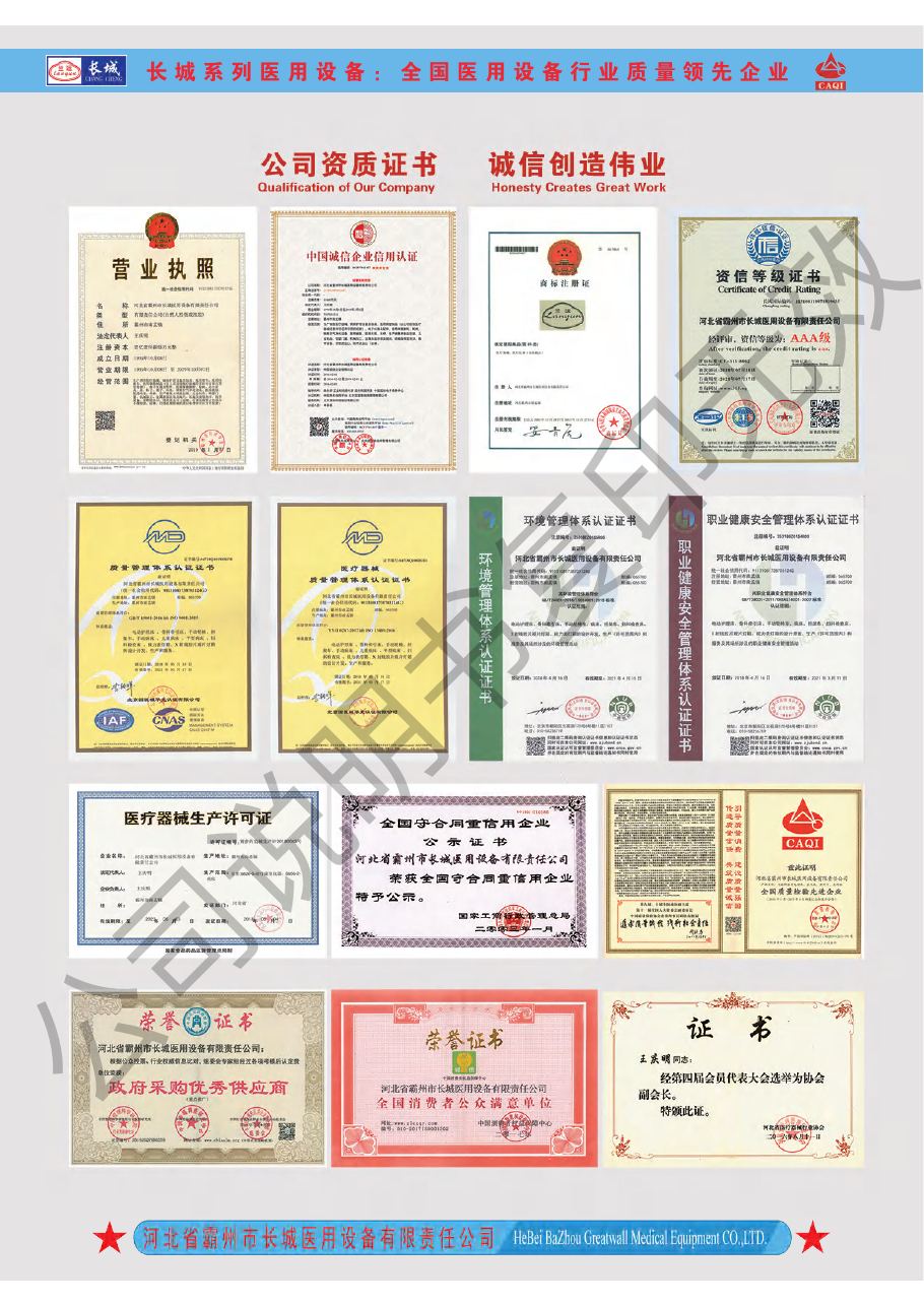Certificates